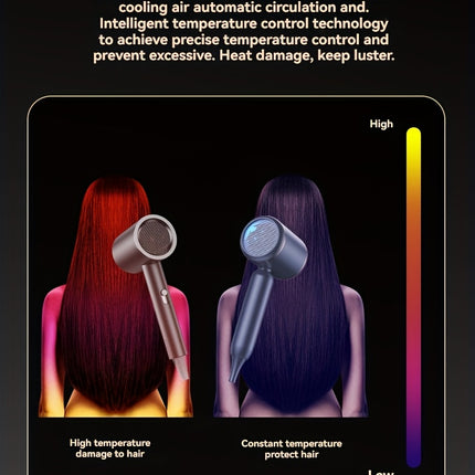 Wind Hair Dryer for Home