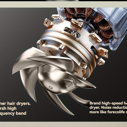Wind Hair Dryer for Home