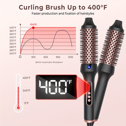 2-in-1 Curling & Straightening Hair Styler