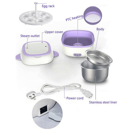 Multi-function electric cooking lunch box