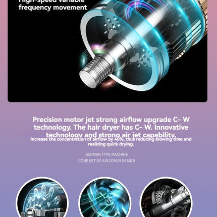 High-Power Hair Dryer for Home