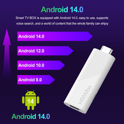 TV Stick 4K HD Media Player