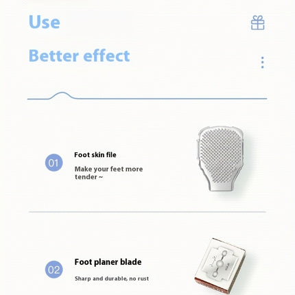 Manicure & Pedicure Set