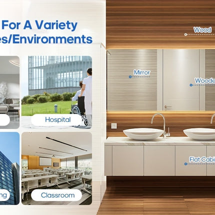 Window Cleaning Robot